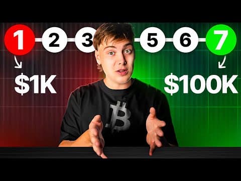 How I’d Turn $1K Into $100K in Crypto (If I Had To Start Over) thumbnail
