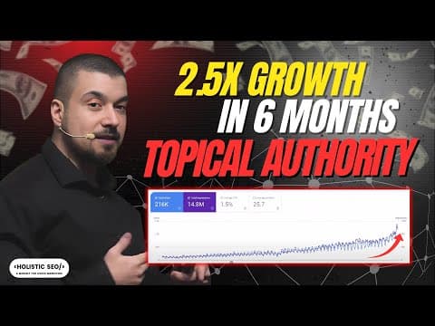 Topical Authority with Brand Trust and Microsemantics: 2.5x Trafic Increase in 6 Months thumbnail