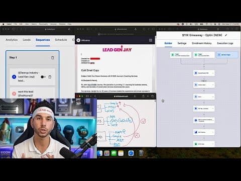 How I made $15 Million with Cold Email (4 Hour Masterclass) thumbnail