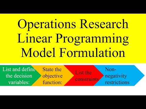 Operation Research 3: Linear Programming Model Formulation thumbnail