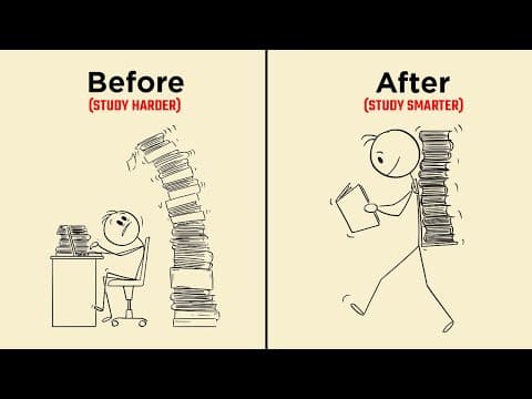 Learn How to Actually STUDY Before It’s Too Late thumbnail