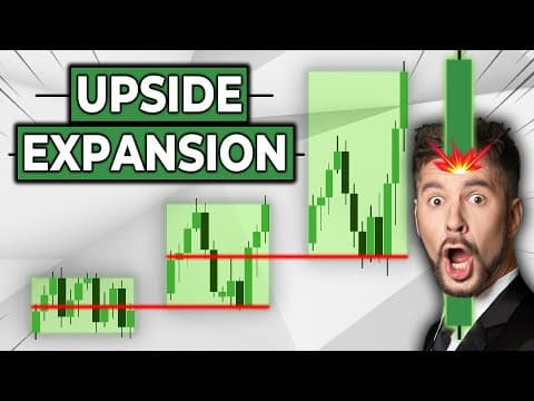 UPSIDE EXPANSION across the 3 DR Sessions - 📈 DR IDR Trading Strategy Backtest (Part 2) | Themas7er thumbnail