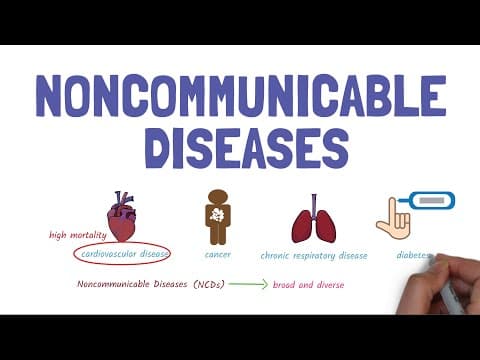 Introduction to Non-Communicable Diseases- a global killer thumbnail