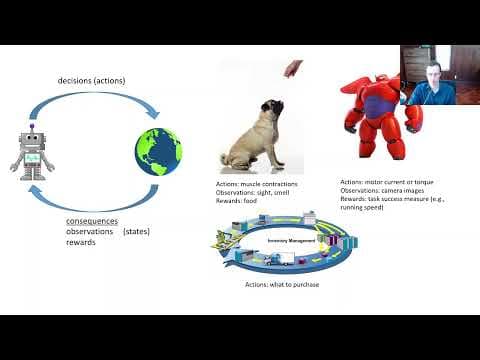 CS 285: Lecture 1, Introduction. Part 2 thumbnail