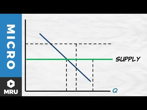 What Are Constant Cost Industries and Their Supply Curves? thumbnail