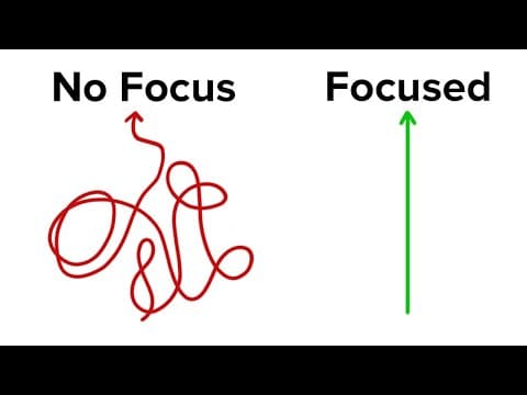 Dr. K, How Do I Focus? thumbnail