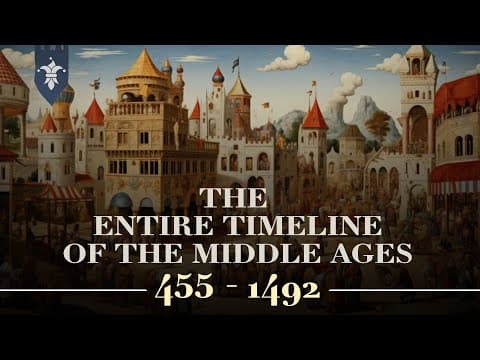 Timeline of The Middle Ages Explained in 15 Minutes... thumbnail