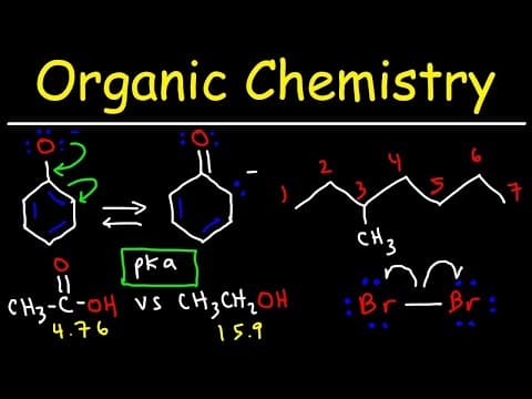 What Is Organic Chemistry and How Does It Work? thumbnail