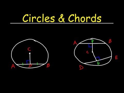 What Are Circles, Chords, Radius, and Diameter? thumbnail