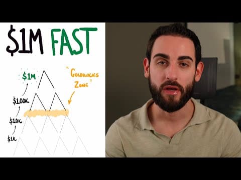 Top Trading Psychologist Reveals Fastest Way to $1M Funding (2026) thumbnail