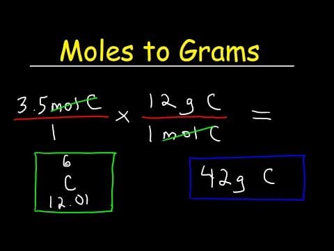How To Convert Moles to Grams thumbnail