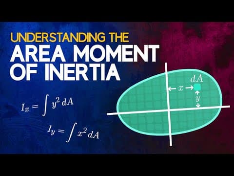 Understanding the Area Moment of Inertia thumbnail
