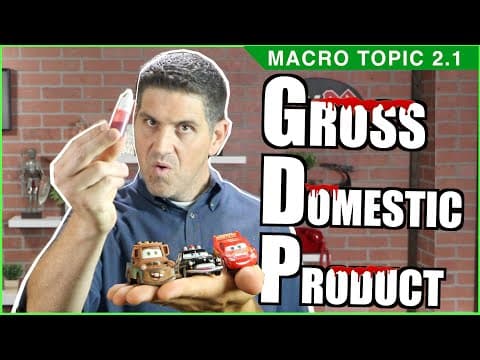 GDP and the Circular Flow- Macro Topic 2.1 thumbnail