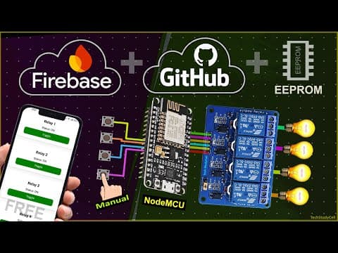 ESP8266 Firebase IoT Home Automation | Realtime Relay Control with Web Dashboard + Manual Switch thumbnail