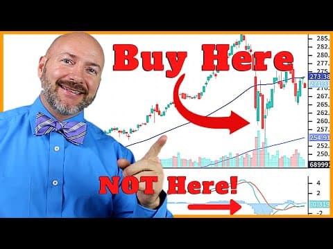 How to Use Technical Analysis for Stock Trading thumbnail