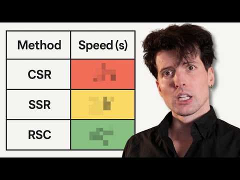 Watch this if you hate React Server Components thumbnail