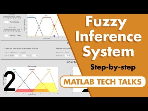 Fuzzy Inference System Walkthrough | Fuzzy Logic, Part 2 thumbnail