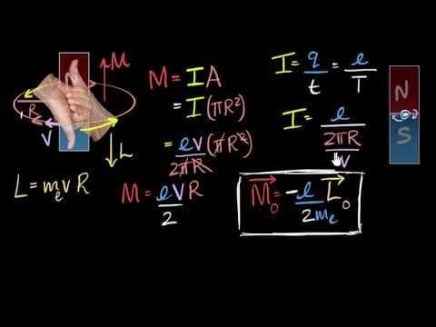 Magnetic moment of electron around a proton | Moving charges & magnetism | Physics | Khan Academy thumbnail