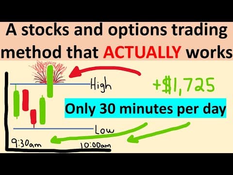 COMPLETE opening range break trading guide - Stocks + Options (Matt Diamond’s strat) thumbnail