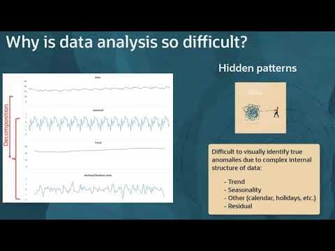 Overview: Insights in Cloud EPM thumbnail