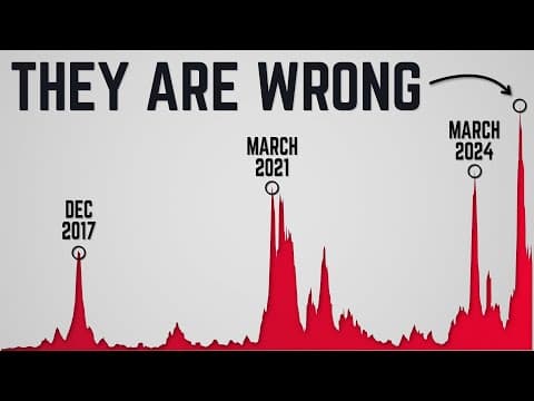 This Time IS Different on Bitcoin. thumbnail