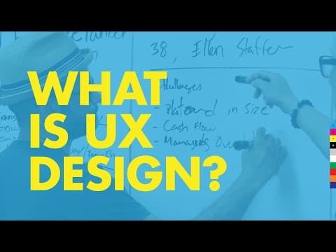 What is UX Design? Defining User Experience Design & Explaining the Process thumbnail