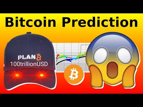 PlanB Bitcoin Analysis February 2025 thumbnail