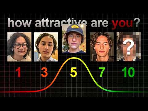 3 Signs You Are Actually Attractive (Backed by Science) thumbnail
