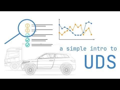 What Is Unified Diagnostic Services (UDS) and How Does It Work? thumbnail