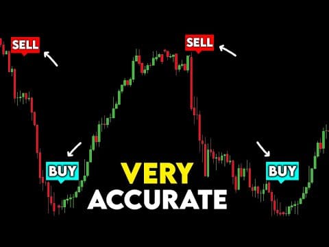 NEW TradingView Indicator That is VERY Accurate thumbnail