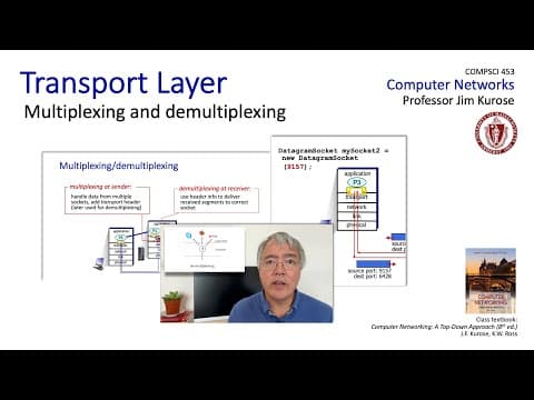 3.2 Transport layer multiplexing and demultiplexing thumbnail