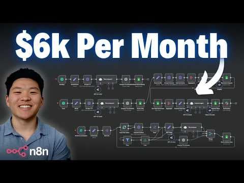 I Built a YT Strategist AI Agent That Makes Me $6k/mo (free template n8n) thumbnail