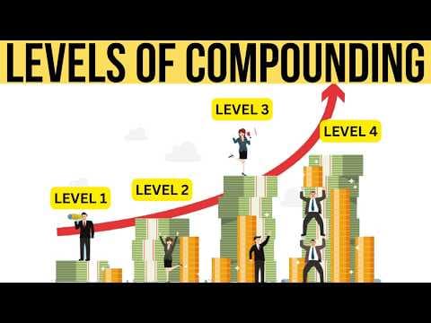 LEVELS OF COMPOUNDING - (AUDIOBOOK) thumbnail
