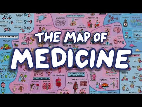 The Comprehensive Map of Medicine thumbnail