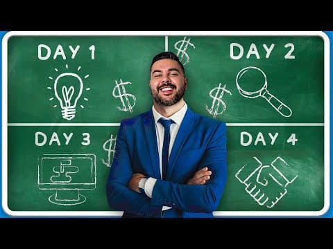 Make $1,000,000 in 4 Days With an Online Challenge thumbnail