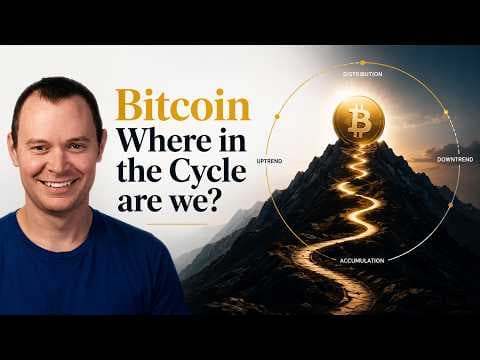 Where is Bitcoin in Its Current Market Cycle? thumbnail