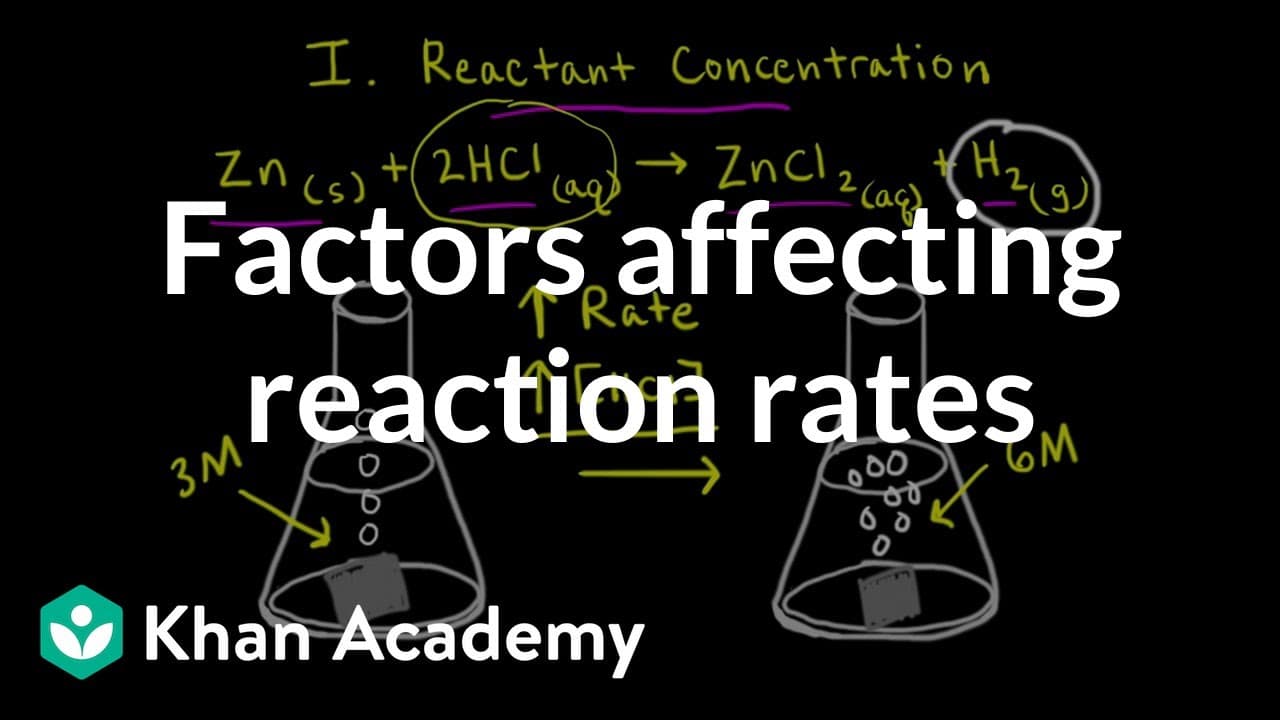 Factors affecting reaction rates | Kinetics | AP Chemistry | Khan ...