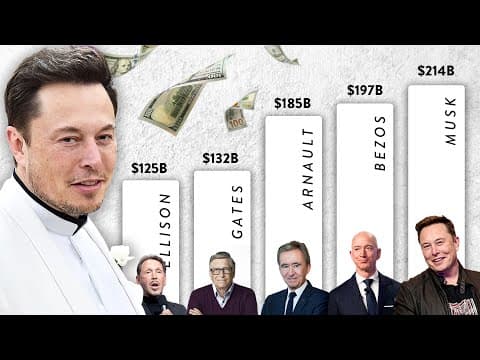 Why Does Elon Musk Have Very Little Cash Despite Being Rich? thumbnail