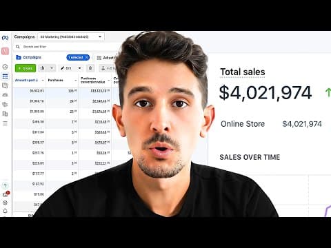 The BEST Facebook Ads Campaign Structure in 2024 thumbnail