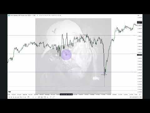 2025 Lecture Series - EurUsd & NQ Futures June 11, 2025 thumbnail