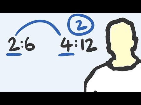 How to Determine If Ratios Are in Proportion thumbnail