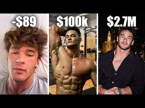 Steal My $2.7M Online Fitness Coaching Blueprint (Exposing The 72-Hour Blitz) thumbnail