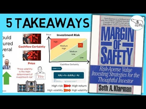 What Is the Margin of Safety in Value Investing? thumbnail