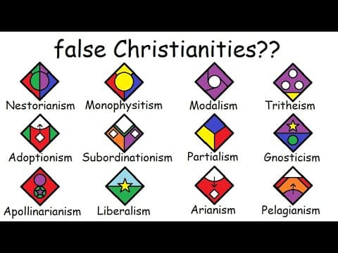 Every HERESY explained in 9 minutes thumbnail