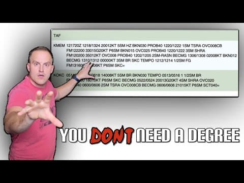 Breaking the WEATHER CODE! (PPL Lesson 40) thumbnail