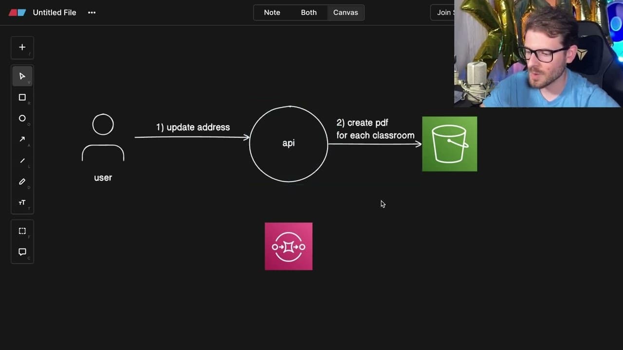 YouTube video player