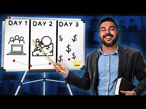 How to Build a 7-figure Online Challenge From Scratch thumbnail
