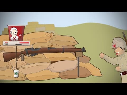 Unique uses for Guns thumbnail