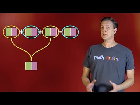 Algebra Basics: Simplifying Polynomials - Math Antics thumbnail