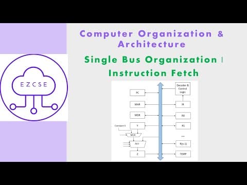CO29 - Single Bus Organization Processor | Instruction Fetch thumbnail